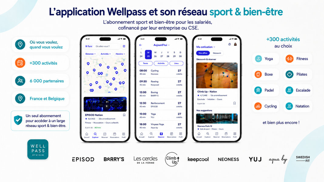 Application sport en entreprise Wellpass