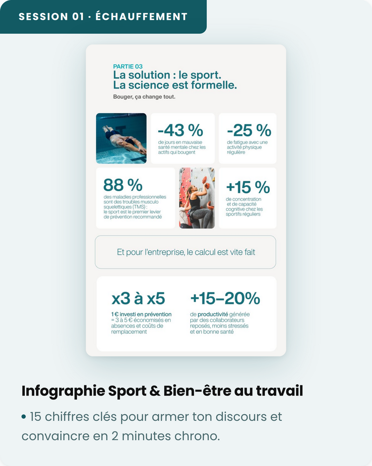 Infographie
